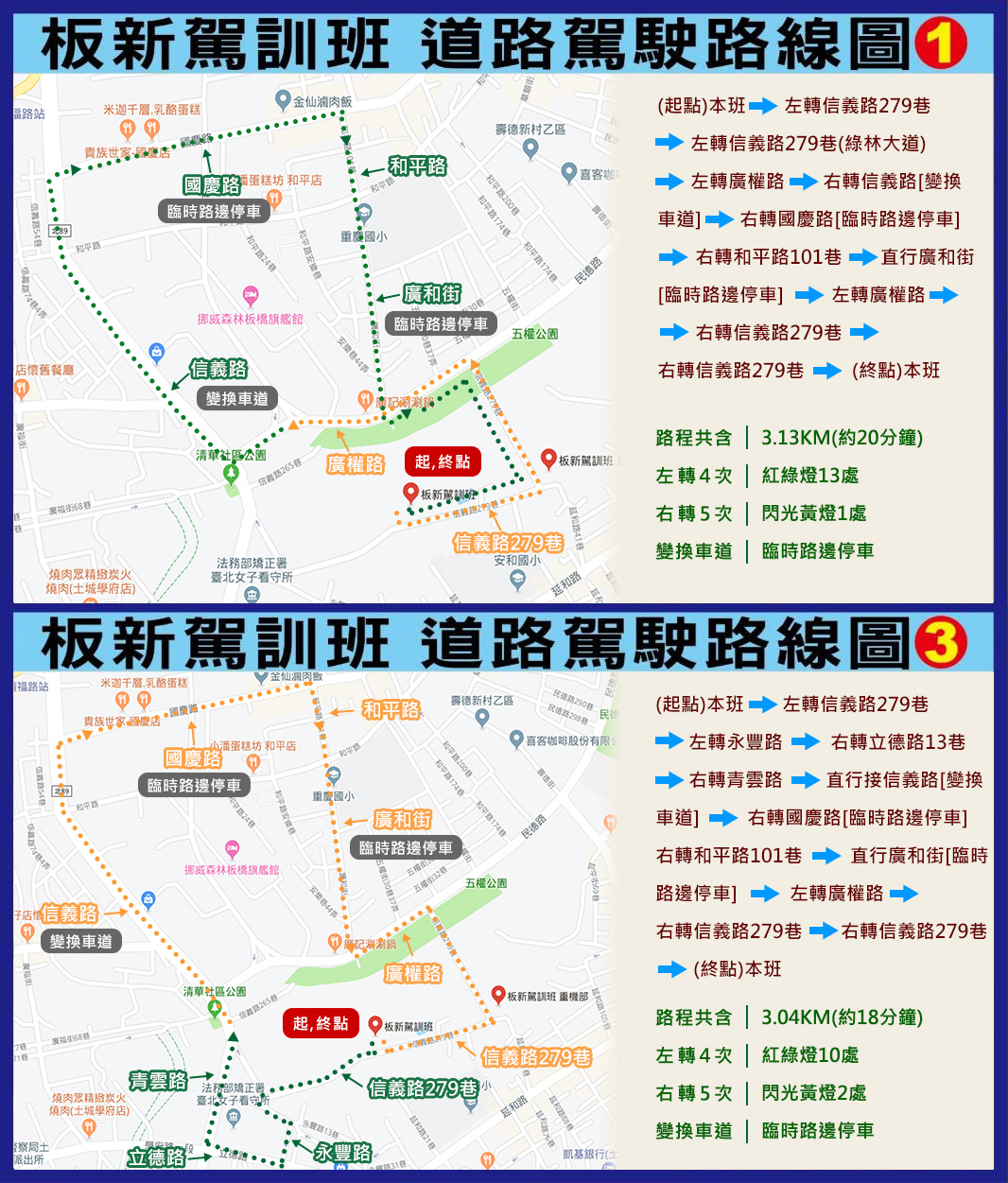 汽車駕駛考照訓練項目 板新汽機車駕訓班